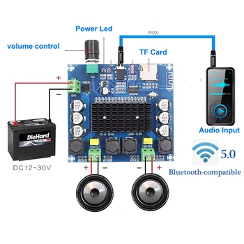 2*100W TDA7498 сандық аудио күшейткіш тақтасы Bluetooth-үйлесімді арна класы D стерео Aux Amp декодталған FLAC/APE/MP3/WMA/WAV